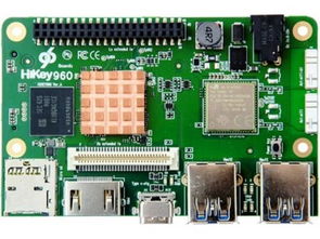 2017年十大SBC產(chǎn)品盤(pán)點(diǎn) 誰(shuí)是性?xún)r(jià)比最高的單板計(jì)算機(jī)？兼談人工智能應(yīng)用軟件開(kāi)發(fā)